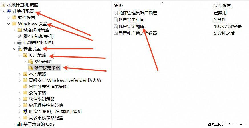 阿里云远程连接云服务器，老是提示“为安全考虑，已锁定该用户帐户”解决方案 - 生活百科 - 桂林生活社区 - 桂林28生活网 www.28life.net