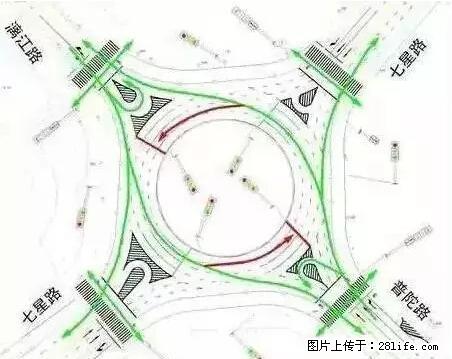 三里店圆盘启用12盏红绿灯灯控！不想被搞晕就收好这份通关秘籍 - 车友部落 - 桂林生活社区 - 桂林28生活网 www.28life.net