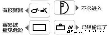 你家门口墙壁有没有出现这样的符号？ - 家居生活 - 桂林生活社区 - 桂林28生活网 www.28life.net