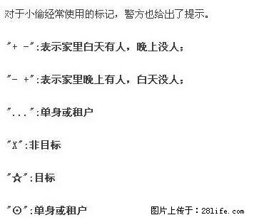 你家门口墙壁有没有出现这样的符号？ - 家居生活 - 桂林生活社区 - 桂林28生活网 www.28life.net