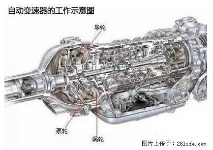 你知道怎么热车和取暖吗？ - 车友部落 - 桂林生活社区 - 桂林28生活网 www.28life.net