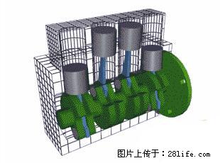 你知道怎么热车和取暖吗？ - 车友部落 - 桂林生活社区 - 桂林28生活网 www.28life.net