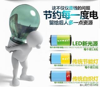 LED配件总汇 维修 安装  LED商场射灯 珠宝玉石展柜灯 柜台灯 装饰灯 - 桂林28生活网 www.28life.net