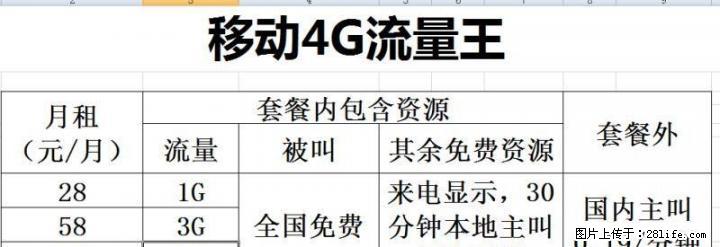 手机流量不够用看这里 - 其它 - 通讯器材 - 桂林分类信息 - 桂林28生活网 www.28life.net