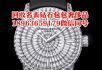 桂林劳力士手表回收 桂林劳力士手表回收价格真的很高 - 桂林28生活网 www.28life.net