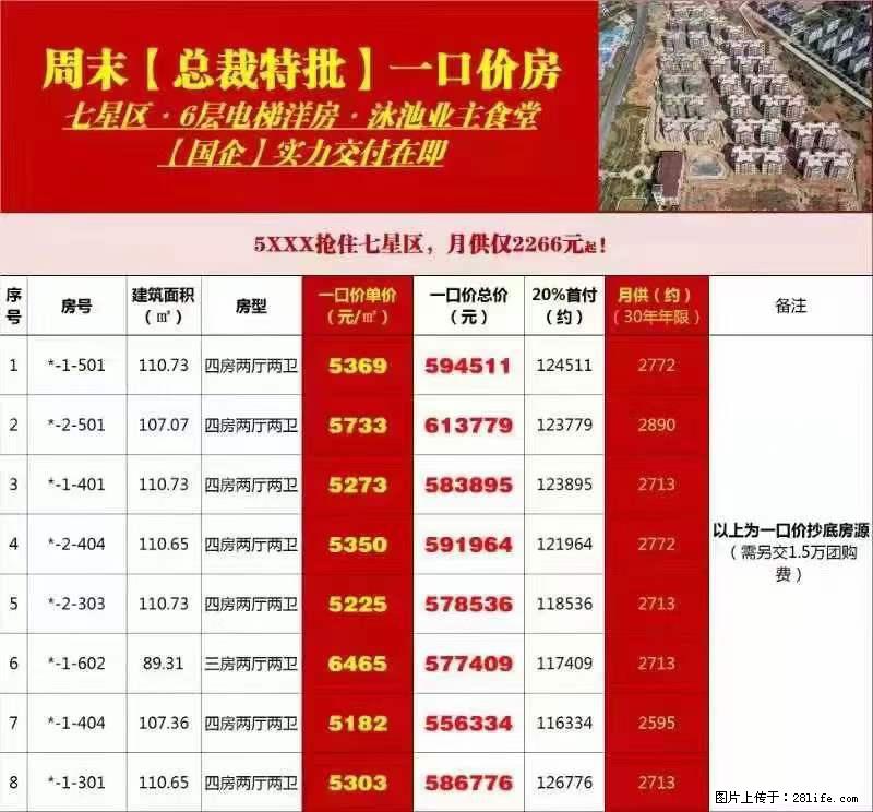 七星区5字头起，总裁特批限量️8套特价房源，国企实力后盾，交付在即！ - 新手上路 - 桂林生活社区 - 桂林28生活网 www.28life.net
