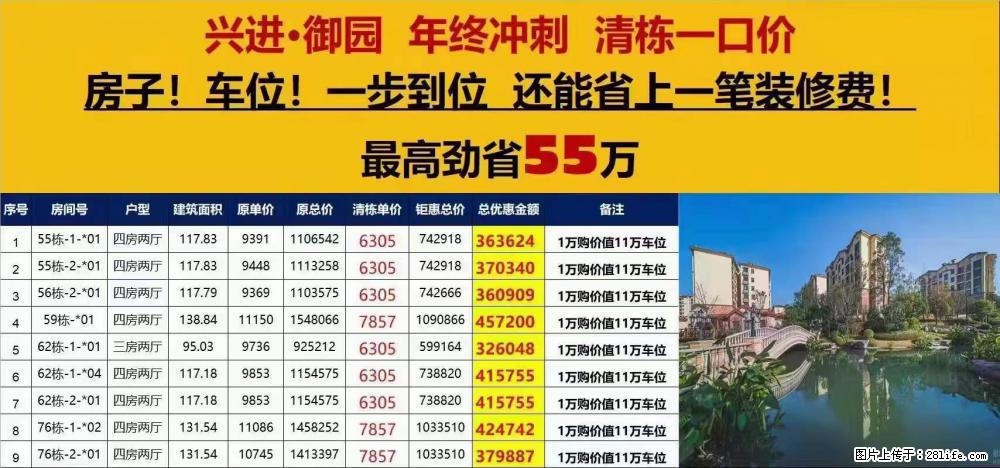 【兴进·御园】政策回暖 政府出手，大力扶持 购房补贴️1%，105~140㎡现房，即买即住 - 家居生活 - 桂林生活社区 - 桂林28生活网 www.28life.net