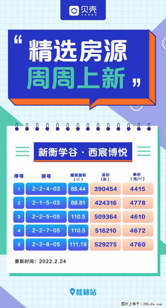 【新衡学谷】总经理特批优惠房源，4415元/㎡起，89-125㎡，三四房 - 家居生活 - 桂林生活社区 - 桂林28生活网 www.28life.net