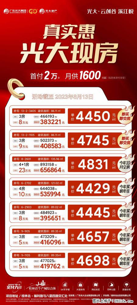【光大·云创谷溪江悦】光大真实惠 放价正当时 4字头起买品质现房  首付2万多 月供1600起 - 家居生活 - 桂林生活社区 - 桂林28生活网 www.28life.net