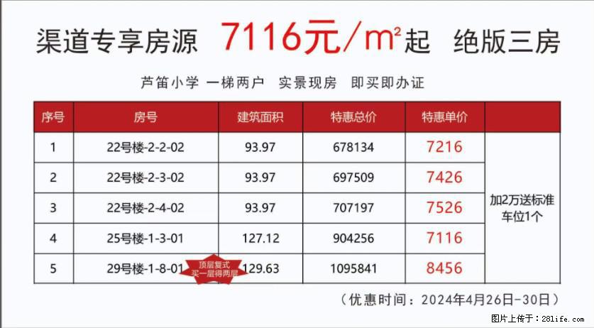最后三套绝版三房，实景现房读芦笛小学，7116元/㎡起 - 家居生活 - 桂林生活社区 - 桂林28生活网 www.28life.net