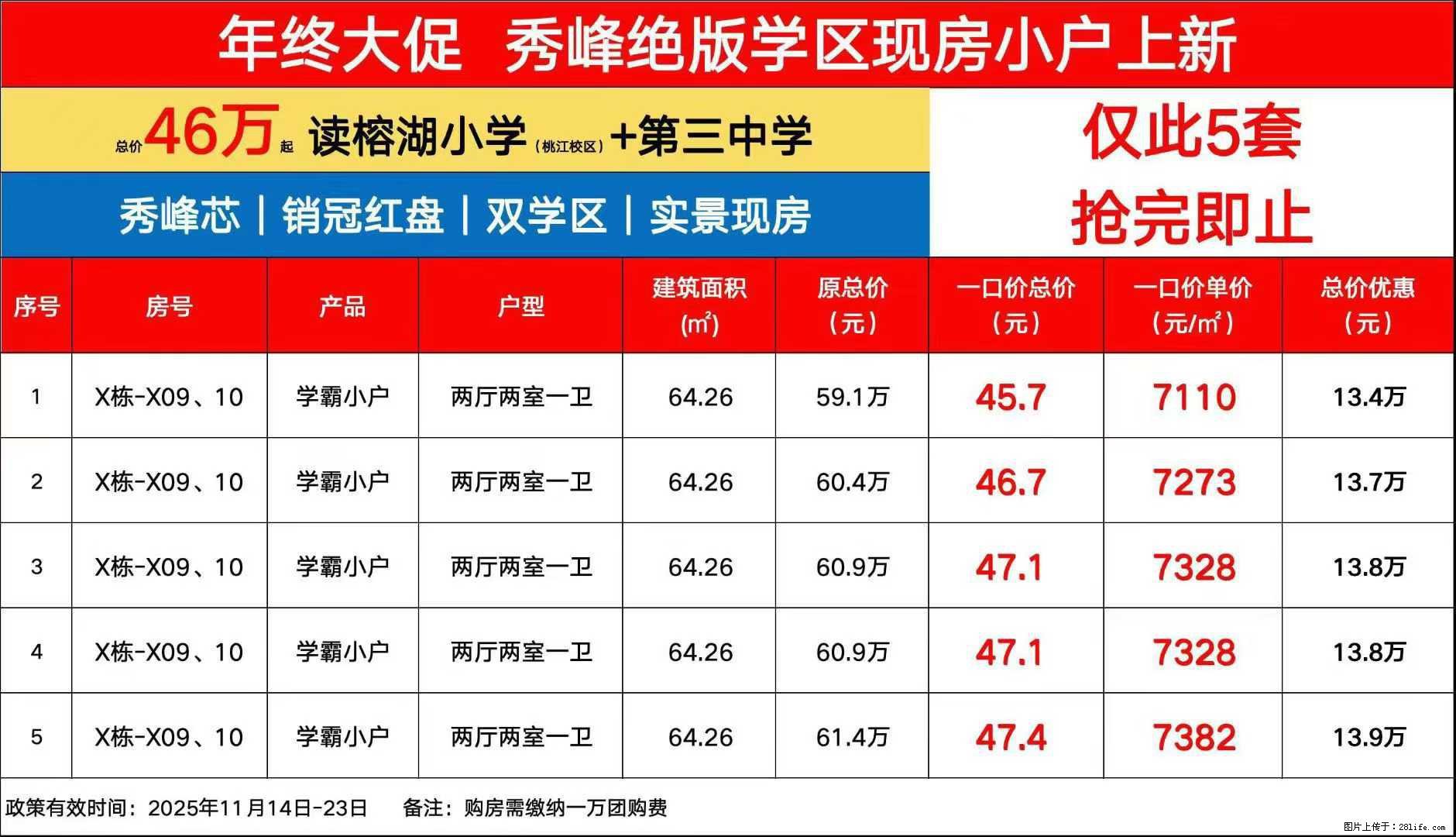 【兴进·江山樾】现房上新，仅此5套房源，绝版小户，门槛级学霸房，总价46万起，抢完即止 - 房屋出售 - 房屋租售 - 桂林分类信息 - 桂林28生活网 www.28life.net