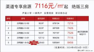 最后三套绝版三房，实景现房读芦笛小学，7116元/㎡起 - 桂林28生活网 www.28life.net