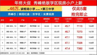 【兴进·江山樾】现房上新，仅此5套房源，绝版小户，门槛级学霸房，总价46万起，抢完即止 - 桂林28生活网 www.28life.net
