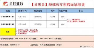 桂林灵川医疗面试培训班火热招生中 - 桂林28生活网 www.28life.net