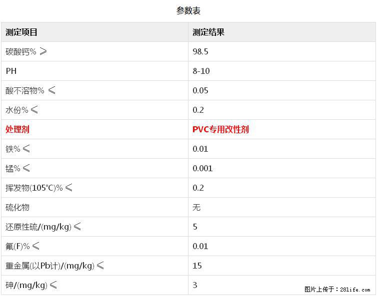 【桂林三鑫新型材料】PVC管材专用复合钙 超细改性碳酸钙 - 其他广告 - 广告专区 - 桂林分类信息 - 桂林28生活网 www.28life.net