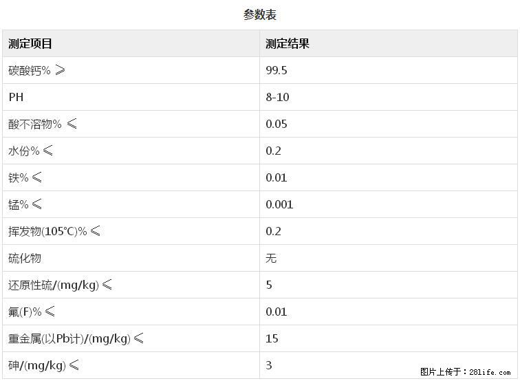 【桂林三鑫新型材料】600目重质碳酸钙 方解石粉重钙粉 - 灌水专区 - 桂林生活社区 - 桂林28生活网 www.28life.net