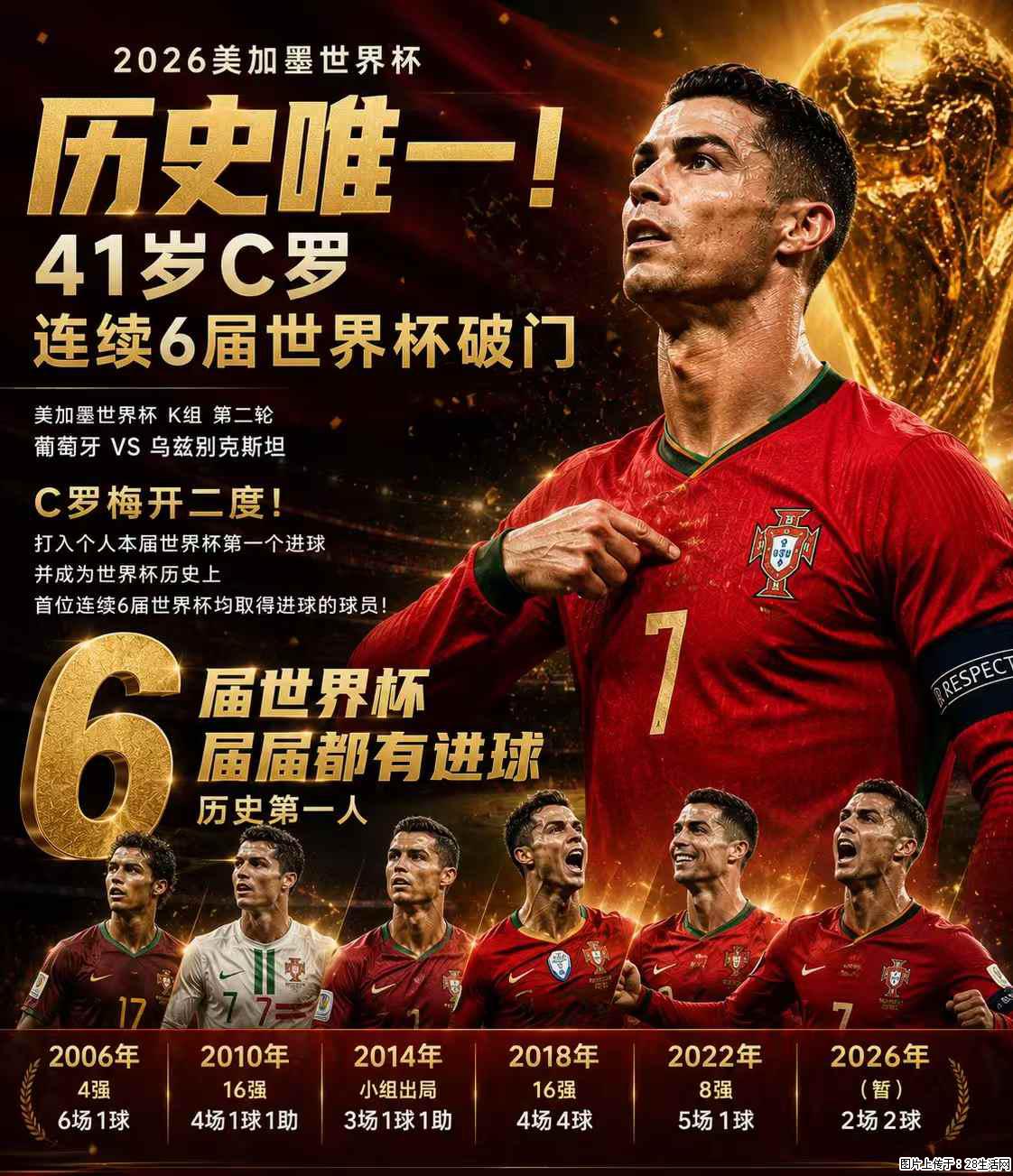 2026美加墨世界杯 历史唯一！41岁C罗 连续6届世界杯破门 - 运动休闲 - 桂林生活社区 - 桂林28生活网 www.28life.net