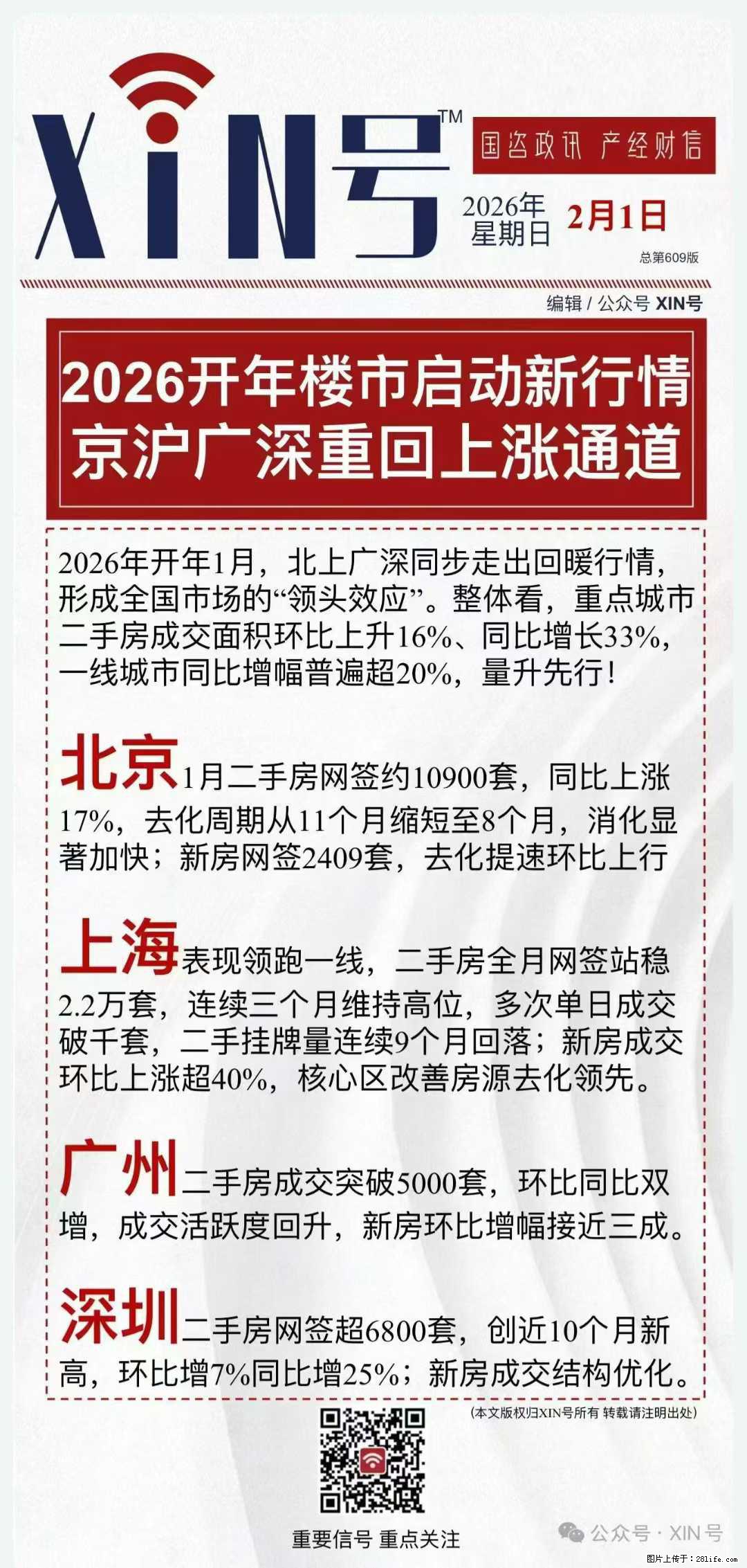 楼市回暖第一枪已经打响 - 家居生活 - 桂林生活社区 - 桂林28生活网 www.28life.net
