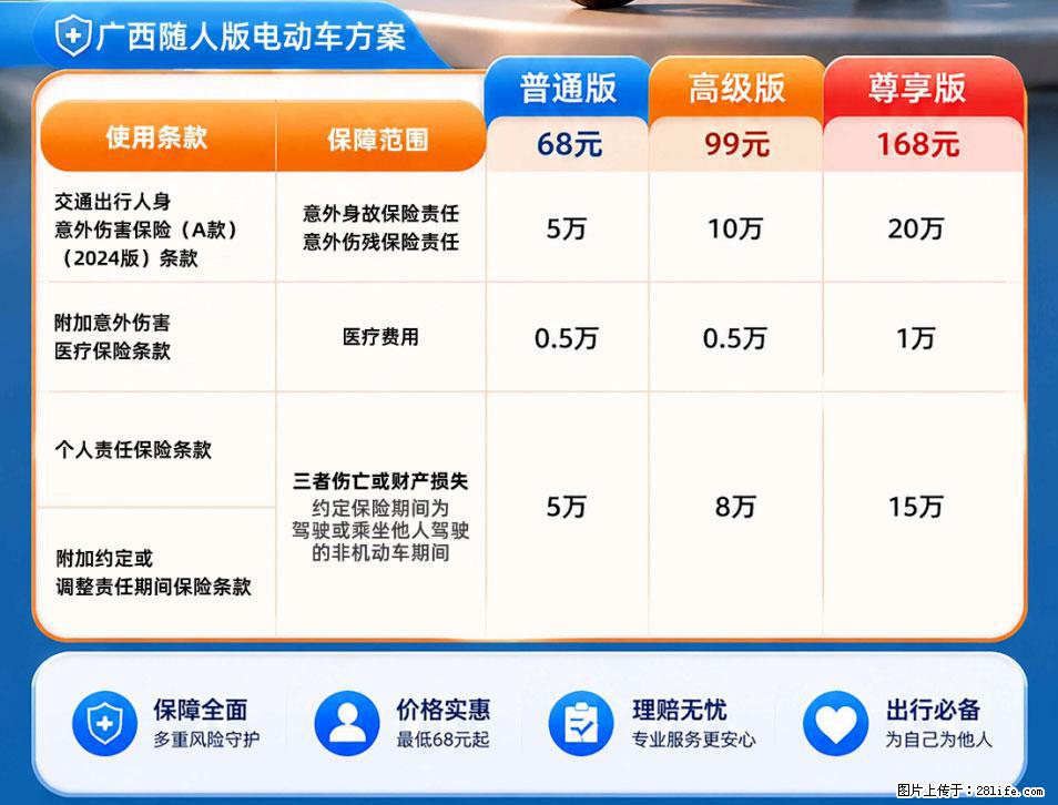 【骑行保障】安全骑行，保障随行！电动车专属保险上线啦！ - 桂林生活资讯 - 桂林28生活网 www.28life.net